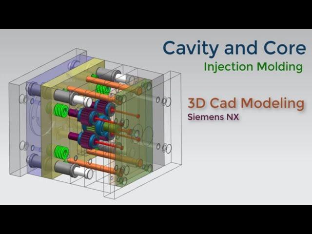 Core and Cavity in Siemens NX | Plastic Injection Mold Design