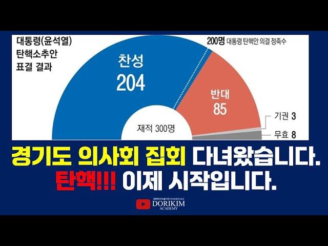 경기도 의사회 집회 다녀왔습니다._ 그리고 탄핵!!! 이제 시작입니다.  [게릴라 라이브]