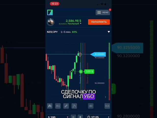 Сигналы от робота на binarium | Как заработать на бинариум #заработоквинтернете #крипта #binarium