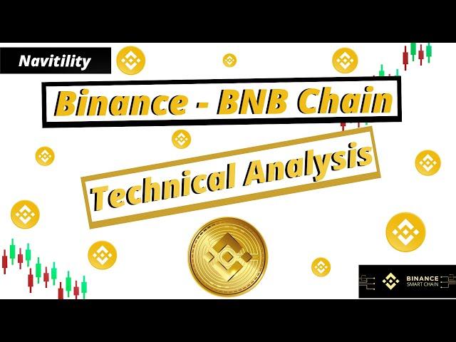 BNB Binance Coin Take Profit 1 HIT!