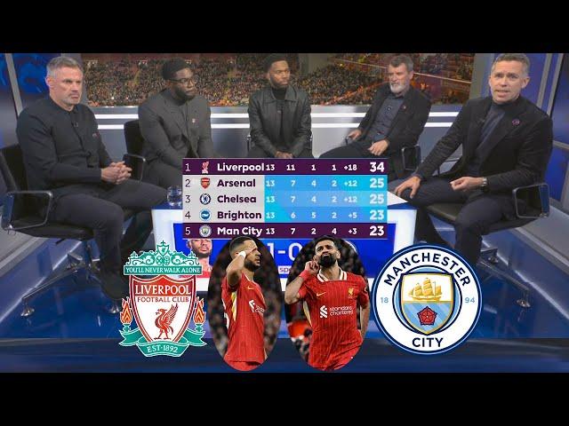 Liverpool vs Manchester City 2-0 The Gap Is 11 Points Salah And Virgil van Dijk Crazy Reaction