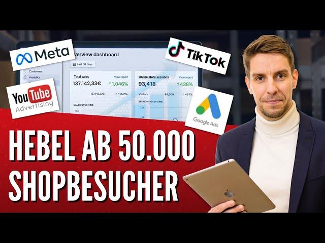 2 Onlineshop Skalierungshebel ab 50.000 Besucher / Monat - Teil 3/3