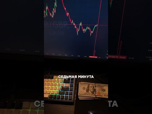 Подпишись  #binarium #бинарныеопционы