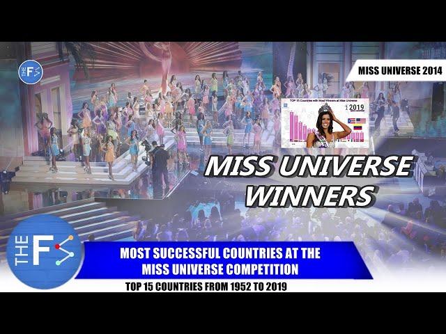 TOP 15 COUNTRIES with MOST WINNERS at Miss Universe (1952 - 2019)