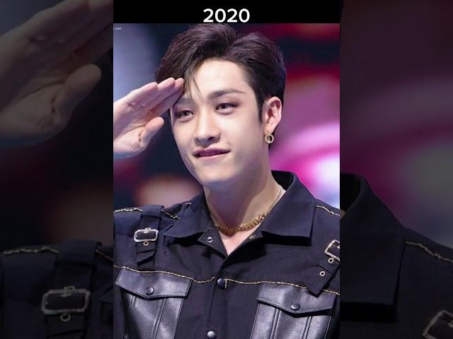 Bangchan Visual Transformation (2017~2024)