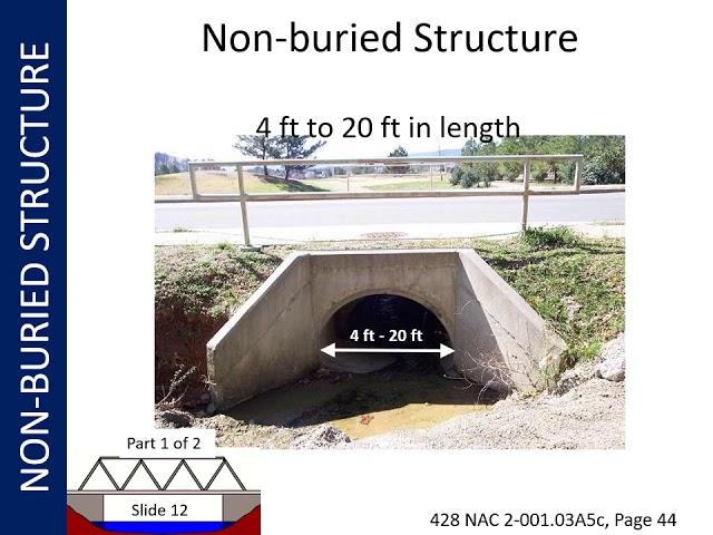 MDS for County Roads and Municipal Streets: Bridges & Structures (PART 1) | NE Management