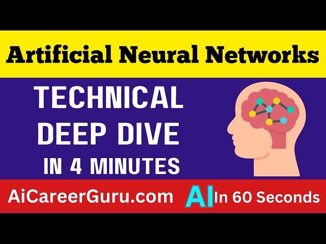 How Neural Networks Actually Work (a deep dive)