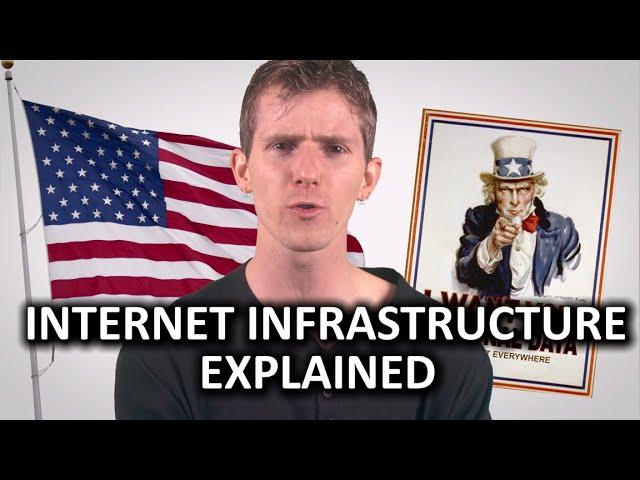 Internet Infrastructure as Fast As Possible