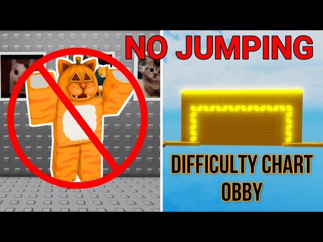 No Jumping Difficulty Chart Obby (Levels 1-50)