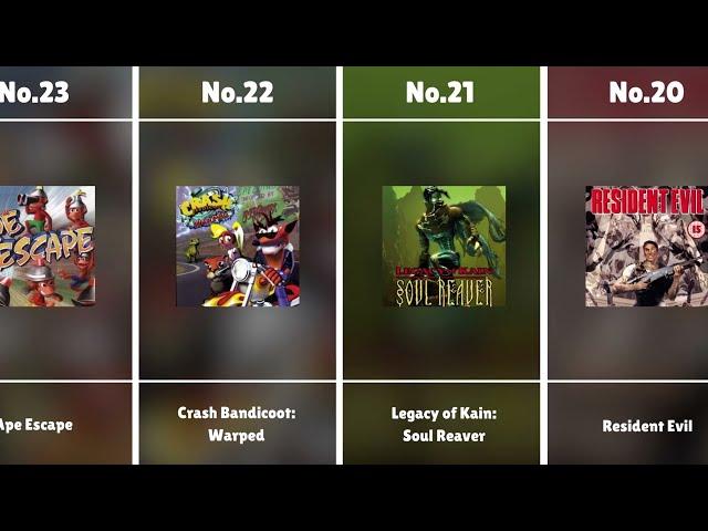 100 Best PS1 Games of All Time | Game Comparison List