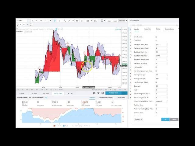 Autoview - Moving Average and/or Bolling Bands Strategy