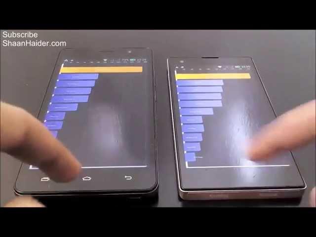 Infinix Hot Note X551 vs Infinix Zero X506 - Benchmark Tests and Scores