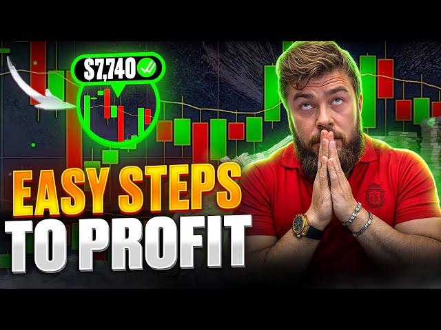  Best Trading on Binary Options 2025: Your Blueprint to Financial Freedom