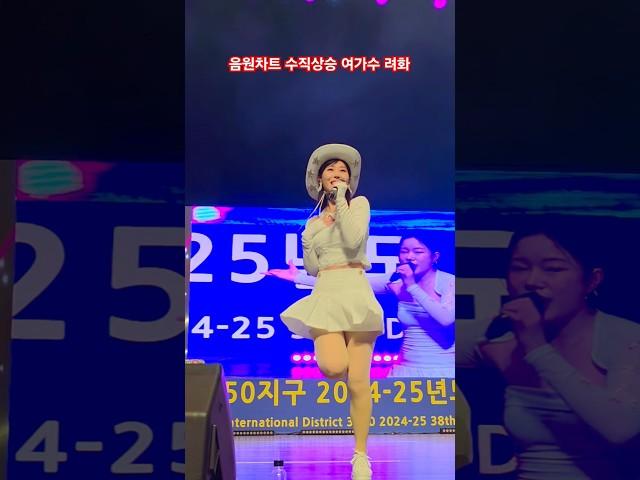 #섹시 #프리티 #려화 #카우보이 #COWBOY #바람둥이 #앵두걸스 #여자 #가수 #멜론 #음원 #최애곡 #산 #아파트 #apt #바다 #미스타킴 #미스타킴사단 #KMB컴퍼니