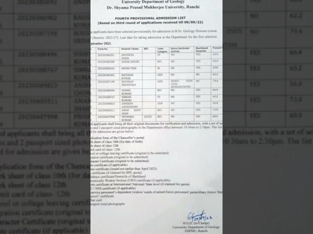 Dr shyama Prasad Mukherjee University Ranchi || 4th selection list of geology 2023