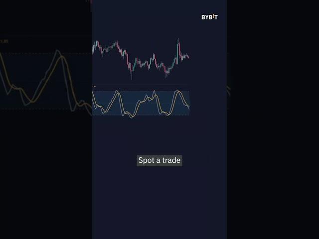 Why Swing Trading Can WORK for YOU #shorts