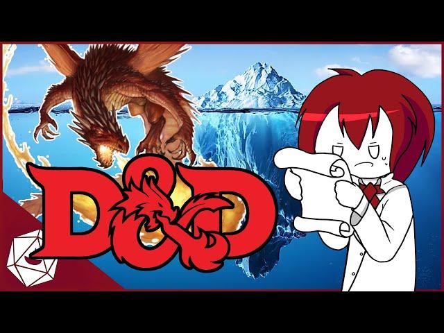 The D&D Iceberg Explained