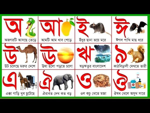 Oi ojogar asche tere, K Kakatuyar mathai jhuti । Nursery Bangla rhymes song. অ অজগর ক কাকাতুয়া....