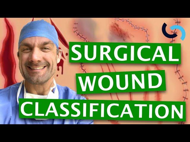 Surgical Wound Classification - Clean? Contaminated? Dirty?