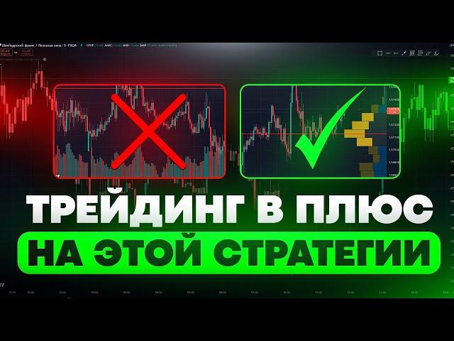 Изучи ТРЕЙДИНГ на Pocket Option за 30 минут! Обучение трейдинг с нуля