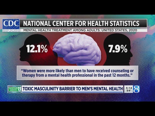 Toxic Masculinity: A barrier in men’s mental health