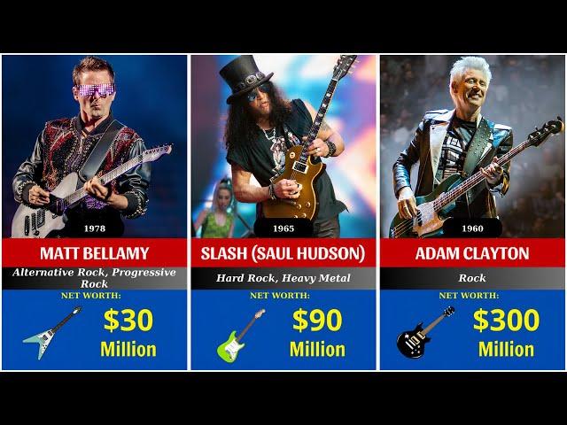 Best Richest Guitarists Of All Time