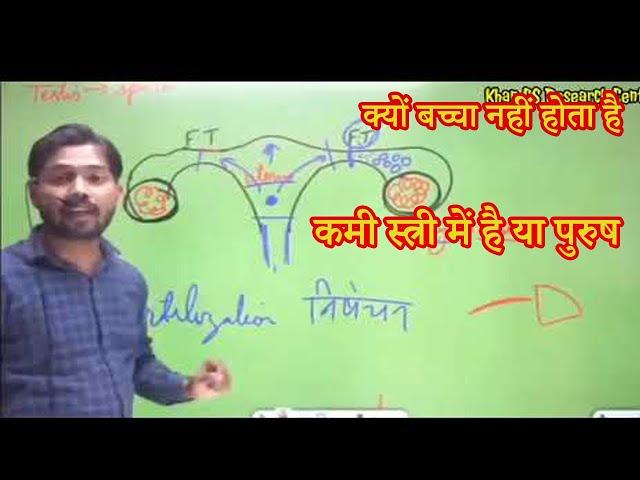 बच्चा नही होने के कारण | By Khan Sir | Khan Sir Biology Class Reproduction | Khan sir Patna