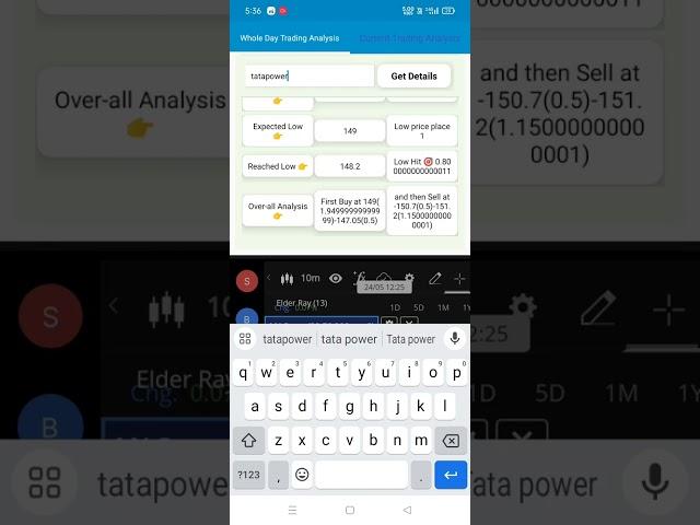Best intraday trading analysis app || Official ||