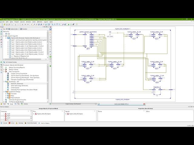 A Novel Design of High Speed Multiplier Using Hybrid Adder Technique