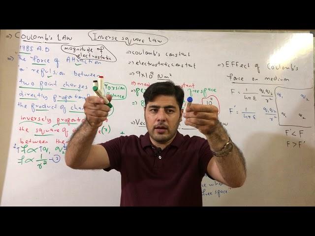 Coulomb's Law || Physics 12 || in hindi/urdu |dr hafiz sultan academy| #chapter11 #electrostatics