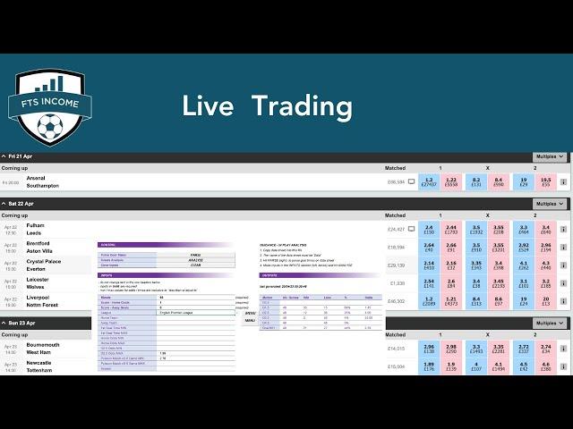 FTS Live Trading 30th November