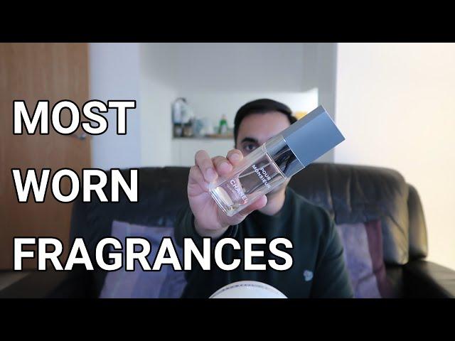 MY MOST WORN FRAGRANCES 2024