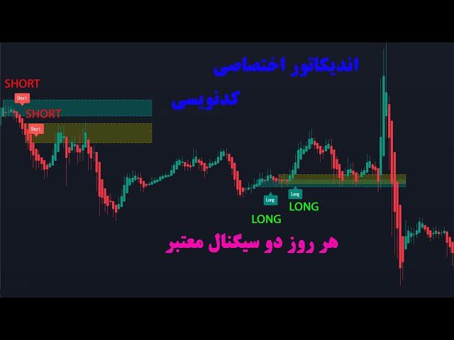 اندیکاتور اختصاصی برای ترید اسکلپ : Dedicated indicator for scalp trading