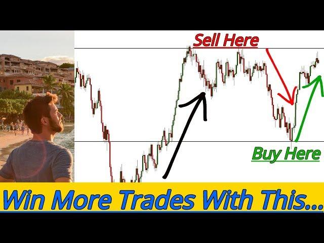 LEARN TO - Master Technical Analysis / Price Action Trading (In This Video)