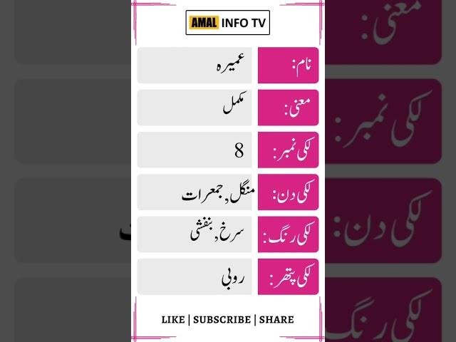 Umaira Name Meaning in Urdu - Umaira Name Meaning - Islamic Girl Name - Amal Info TV