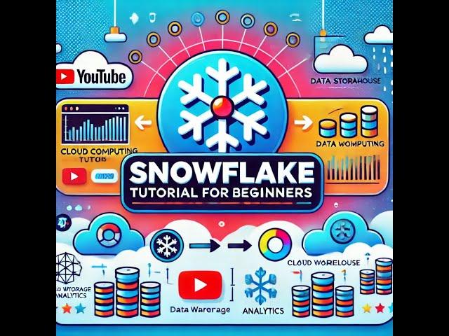 Snowflake Data Storage & Transfer Cost and Monitor Usage| Snowflake Tutorial for Zero to Hero