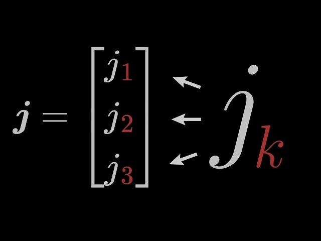 Introduction to Tensors: Zero / First / Second Order Tensor