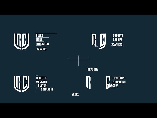 United Rugby Championship Format Explained
