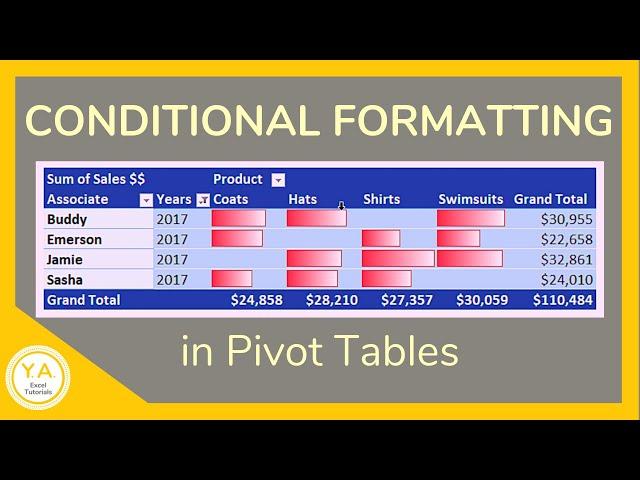 How to Apply Conditional Formatting to Pivot Table Values in Excel - Tutorial