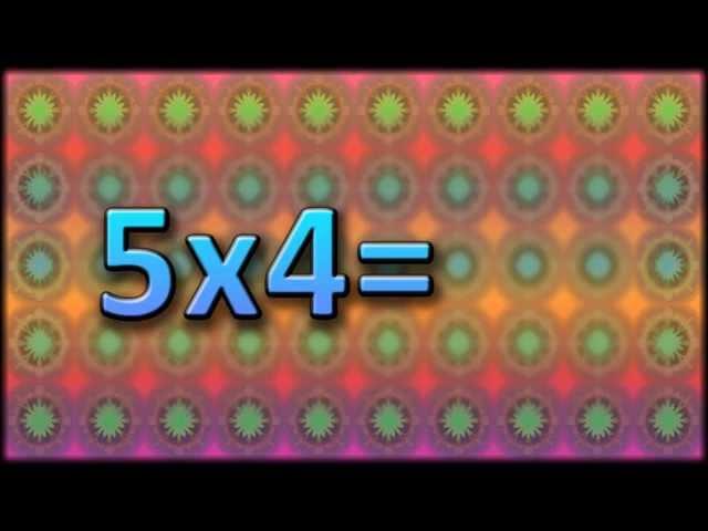 Multiplication Flash Cards