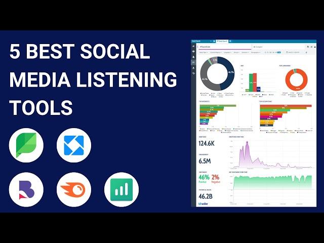 5 Best Social Media Listening Tools 2024: Effortless Brand Monitoring