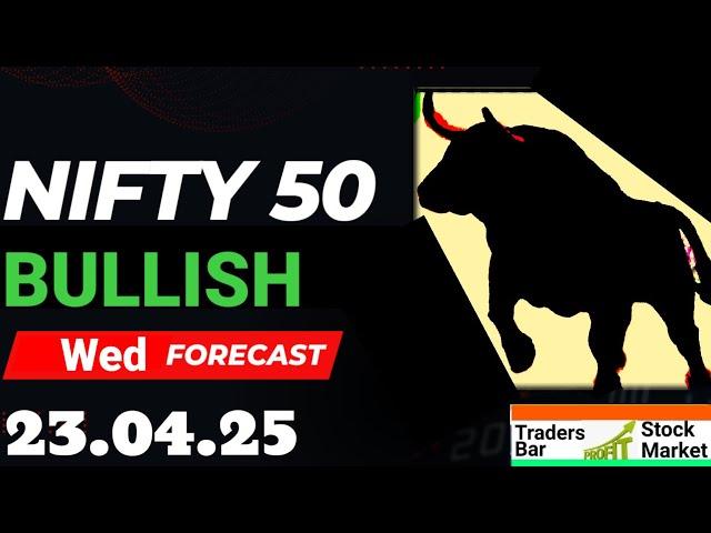 Nifty 50 prediction for today