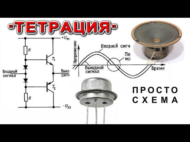 Тетрация Звука методом германиевой Алхимии. Классный зук "А" усилитель