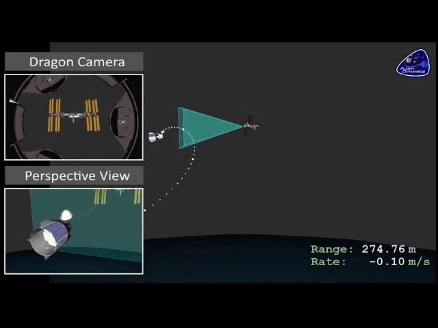 How Crew Dragon Will Approach & Dock To ISS (Short!)