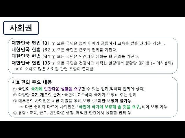 중학 사회2(2015개정) Ⅰ. 인권과 헌법(1)