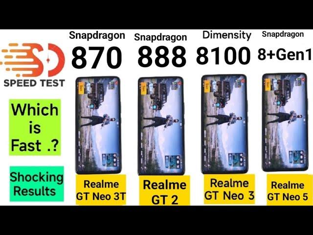 Snapdragon 8+Gen1 vs 888 vs 870 vs Dimensity 8100 SpeedTest 