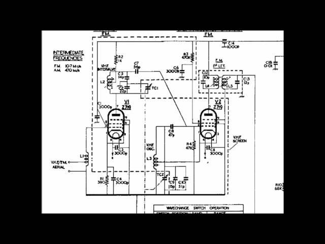 About Radio ... Part 8 Intermediate Frequency by Andy Davies.