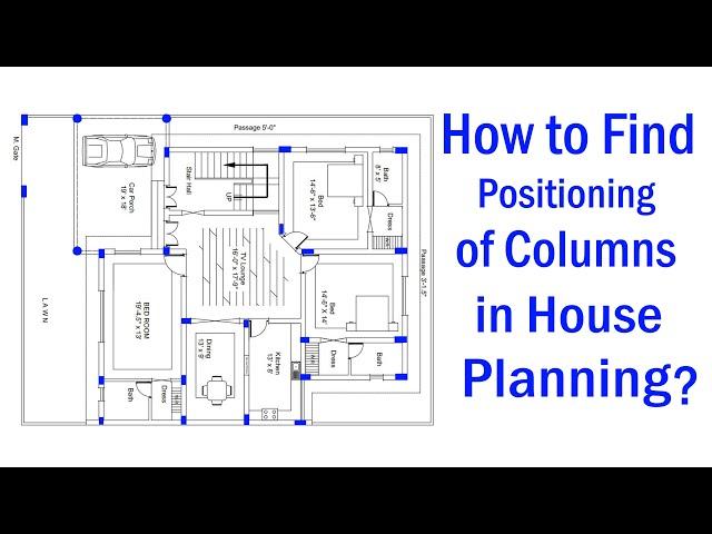 How to Find Position of Column in House Plan? | Columns Plotting |