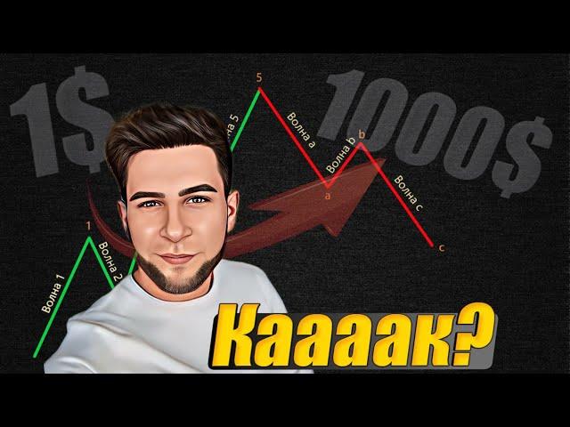 Acceleration of the deposit from $1 to $1000 on binary options | New Strategy on Pocket Option 2023