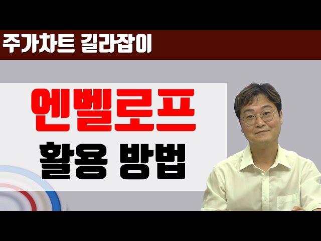 [주식차트 보는법] 엔벨로프 설정 및 기본 매매법!